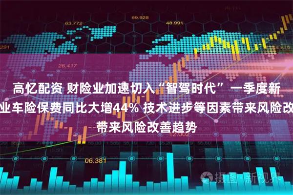 高忆配资 财险业加速切入“智驾时代” 一季度新能源商业车险保费同比大增44% 技术进步等因素带来风险改善趋势