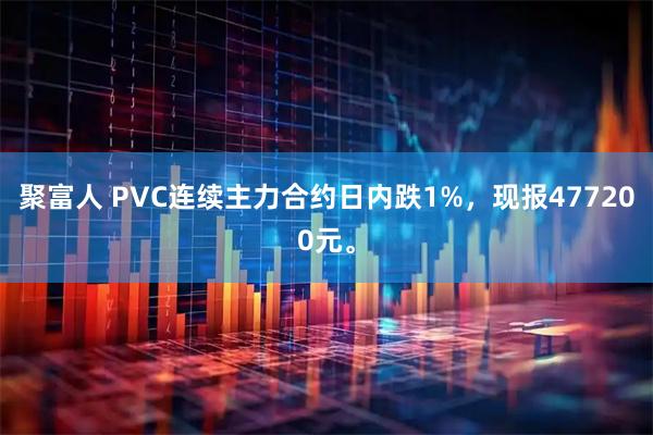 聚富人 PVC连续主力合约日内跌1%，现报477200元。